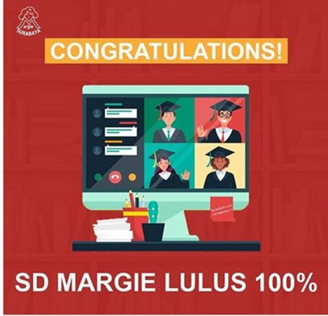 Siswa Kelas VI Tahun Pelajaran 2019/2020 lulus 100%.